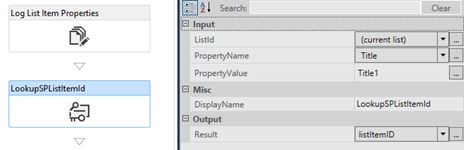 LookupSPListItemId activity 